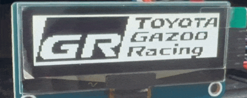 What’s your car really doing? Getting real time data and insights